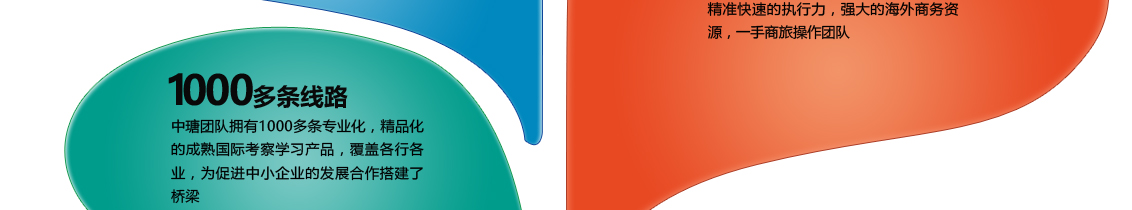 德国汉诺威国际农业机械展览会