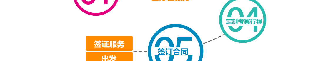 德国汉诺威国际农业机械展览会
