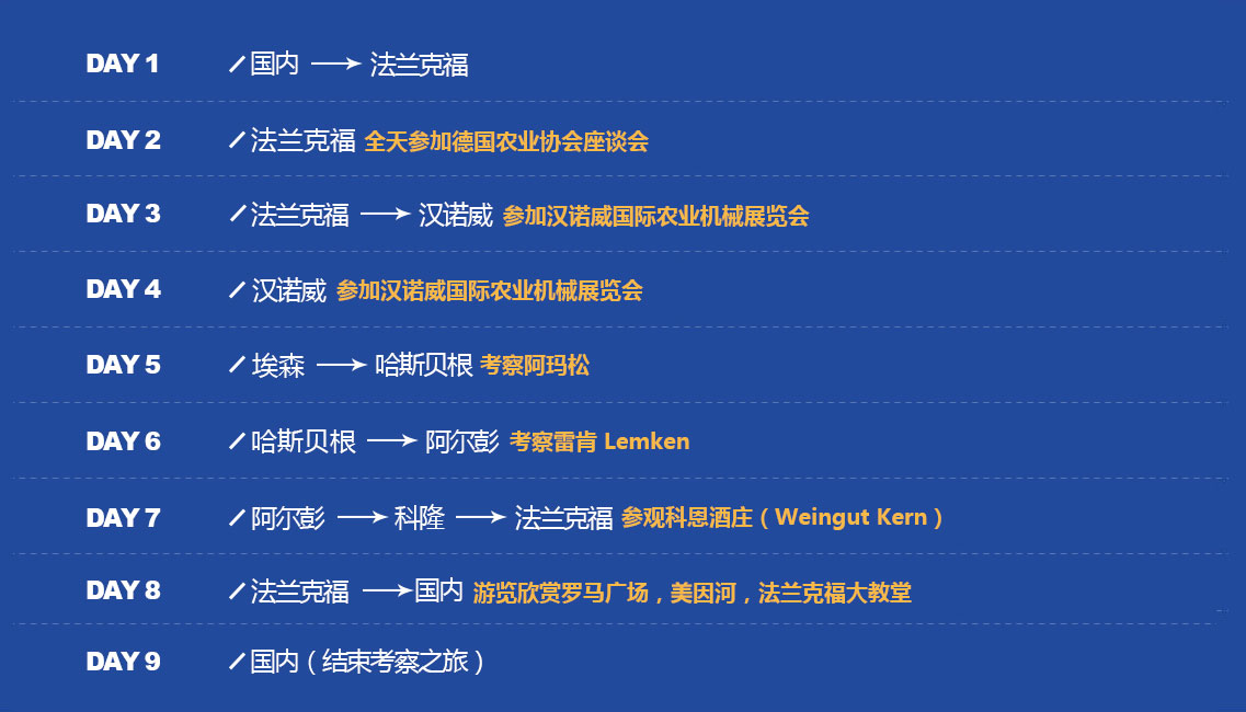 德国汉诺威国际农业机械展览会