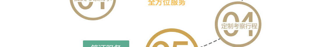 日本健康养老行业考察