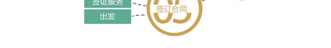 日本健康养老行业考察