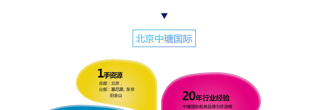 德国汉诺威欧洲机床展，德国500强工业深度考察