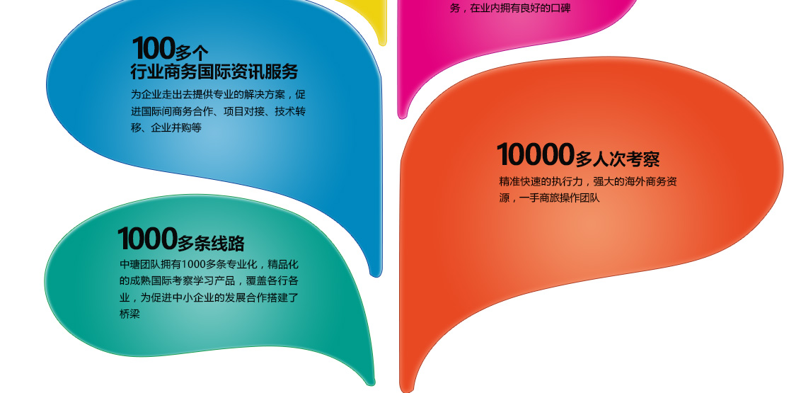 德国汉诺威欧洲机床展，德国500强工业深度考察