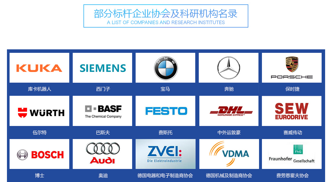 德国汉诺威欧洲机床展，德国500强工业深度考察