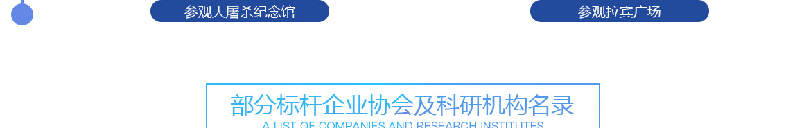 以色列科技及创投商务考察