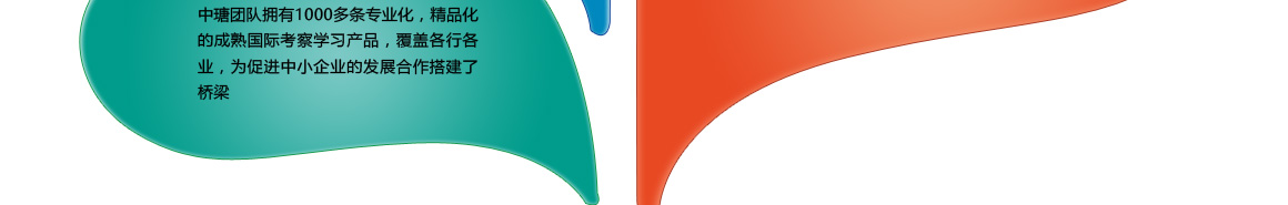 以色列科技及创投商务考察