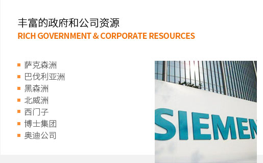 德国GBS学院工业4.0项目中心，致力于为中国大陆地区提供工业4.0领域的培训及工业访问解决方案。